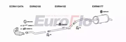 Система выпуска ОГ EuroFlo RNKAN15D 6015A